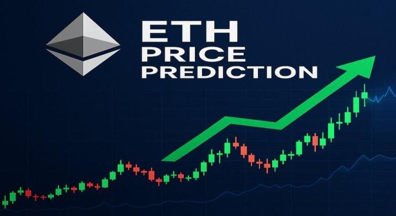 Ethereum Price Prediction