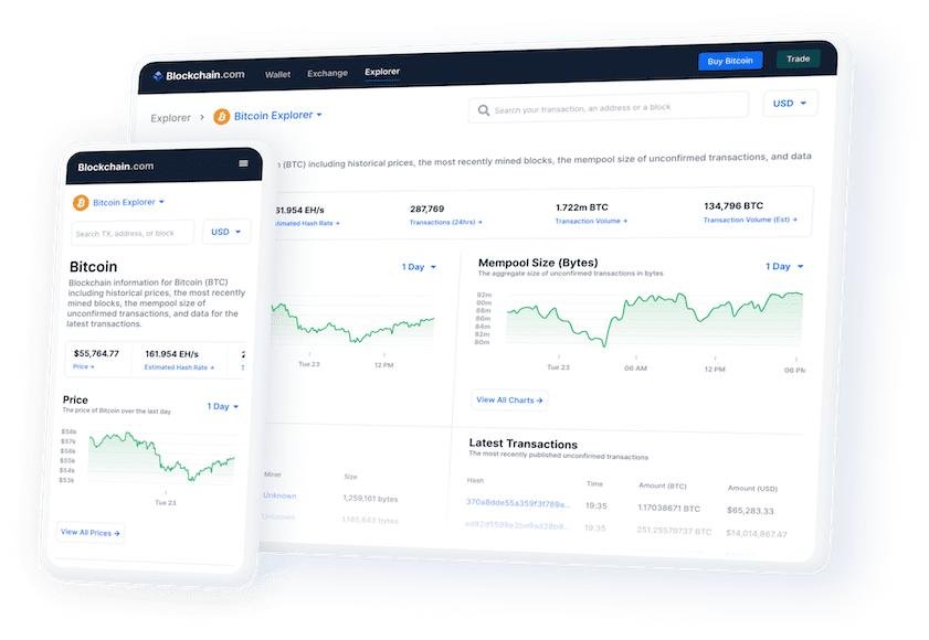 about blockchain