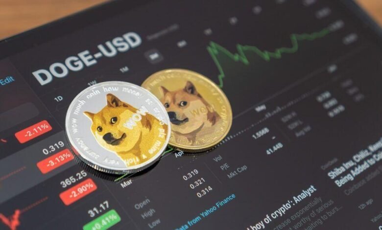 7 Best Meme Coins